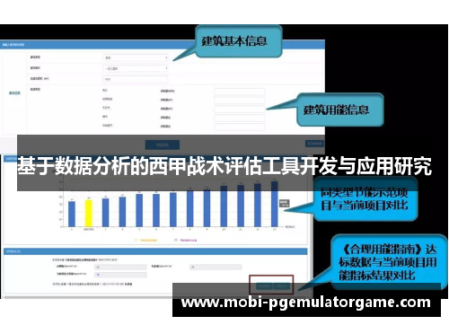 基于数据分析的西甲战术评估工具开发与应用研究