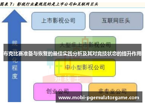 布克比赛准备与恢复的最佳实践分析及其对竞技状态的提升作用