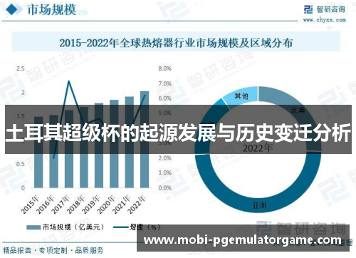 土耳其超级杯的起源发展与历史变迁分析