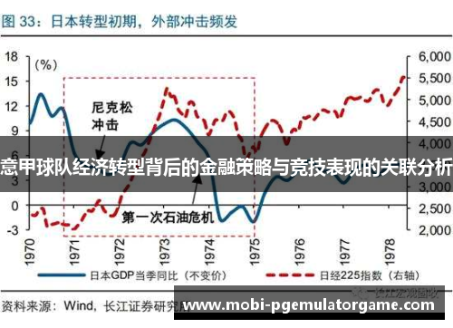 意甲球队经济转型背后的金融策略与竞技表现的关联分析