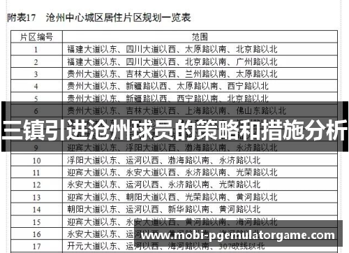 三镇引进沧州球员的策略和措施分析