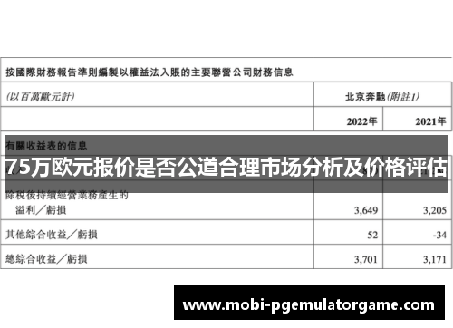 75万欧元报价是否公道合理市场分析及价格评估
