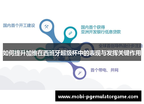 如何提升加维在西班牙超级杯中的表现与发挥关键作用