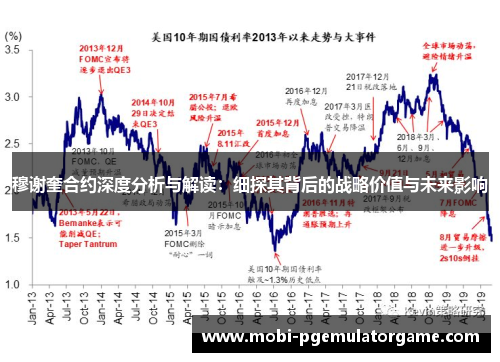 穆谢奎合约深度分析与解读：细探其背后的战略价值与未来影响