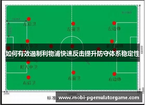 如何有效遏制利物浦快速反击提升防守体系稳定性