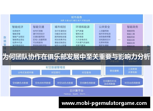 为何团队协作在俱乐部发展中至关重要与影响力分析