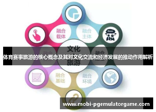 体育赛事旅游的核心概念及其对文化交流和经济发展的推动作用解析