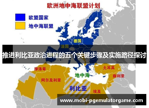 推进利比亚政治进程的五个关键步骤及实施路径探讨