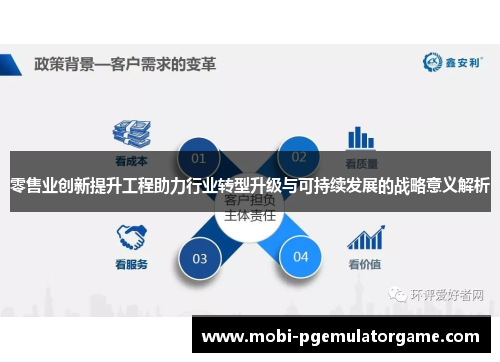 零售业创新提升工程助力行业转型升级与可持续发展的战略意义解析