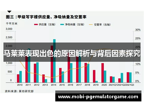 马莱莱表现出色的原因解析与背后因素探究 马莱莱表现出色的原因解析与背后因素探究