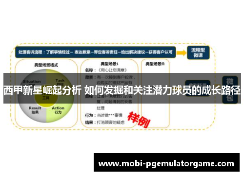 西甲新星崛起分析 如何发掘和关注潜力球员的成长路径