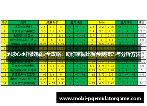 足球心水指数解读全攻略：助你掌握比赛预测技巧与分析方法