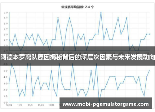 阿德本罗离队原因揭秘背后的深层次因素与未来发展动向