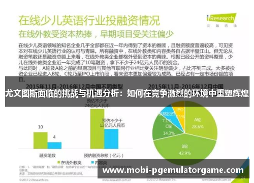尤文图斯面临的挑战与机遇分析：如何在竞争激烈的环境中重塑辉煌