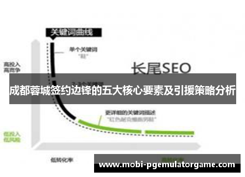 成都蓉城签约边锋的五大核心要素及引援策略分析