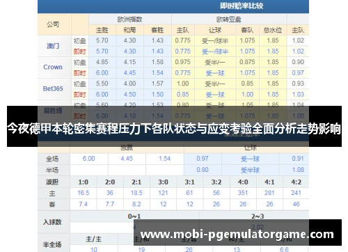今夜德甲本轮密集赛程压力下各队状态与应变考验全面分析走势影响