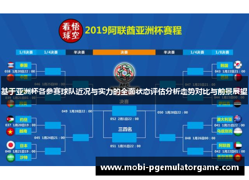 基于亚洲杯各参赛球队近况与实力的全面状态评估分析走势对比与前景展望