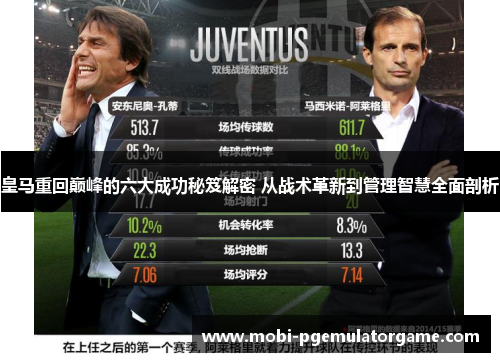 皇马重回巅峰的六大成功秘笈解密 从战术革新到管理智慧全面剖析