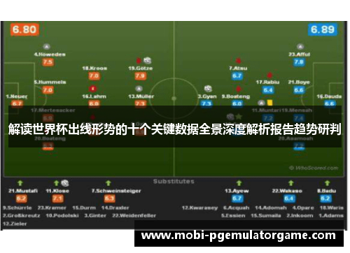 解读世界杯出线形势的十个关键数据全景深度解析报告趋势研判